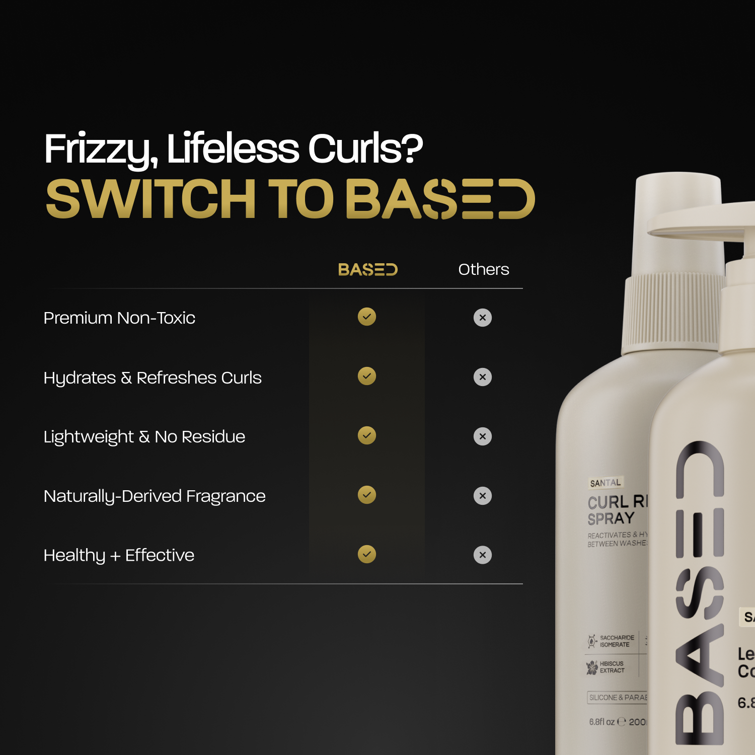 Hydration & Refresh Duo